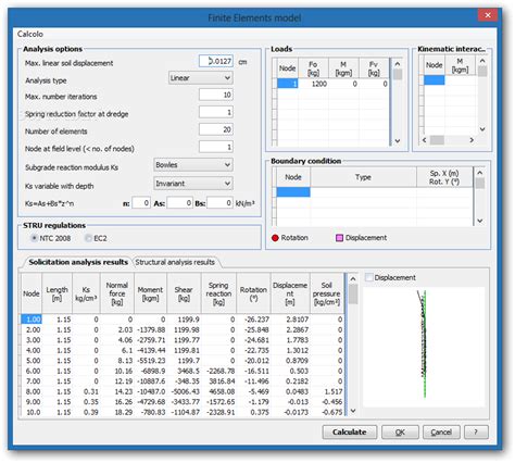 Download GeoStru GDW 2022.21.2.1000