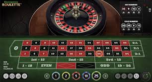 Echtgeld Roulette Strategie, Tipps und die besten Casinos