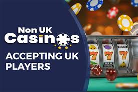 Exploring Non UK Based Online Casinos A Comprehensive Guide 857519362 Exploring Non UK Based Online Casinos A Comprehensive Guide 857519362